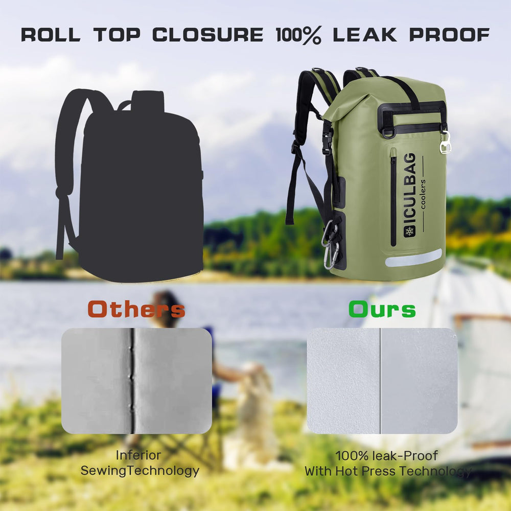 iculbag padded shoulder straps and waist buckle for comfortable carrying