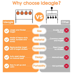Ideagle closeup metal plate texture highlighting thick steel and durability benefit