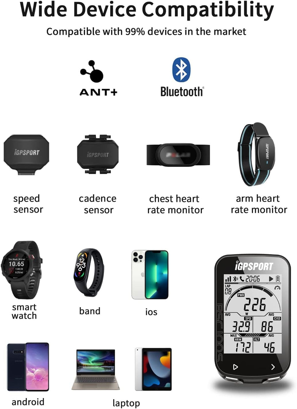 iGPSPORT paired sensors for ANT+ connectivity and seamless data benefit
