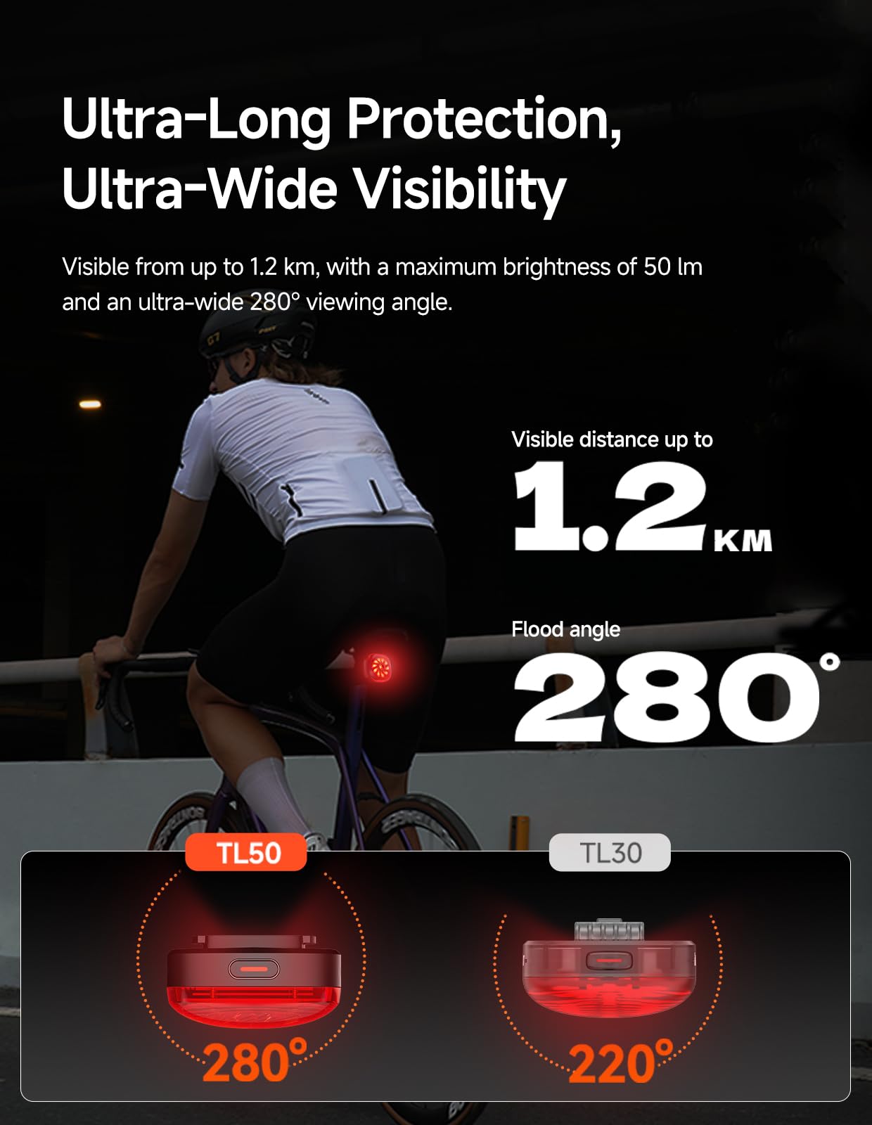 iGPSPORT TL50 mounted on bike seatpost demonstrating secure fit and rear visibility