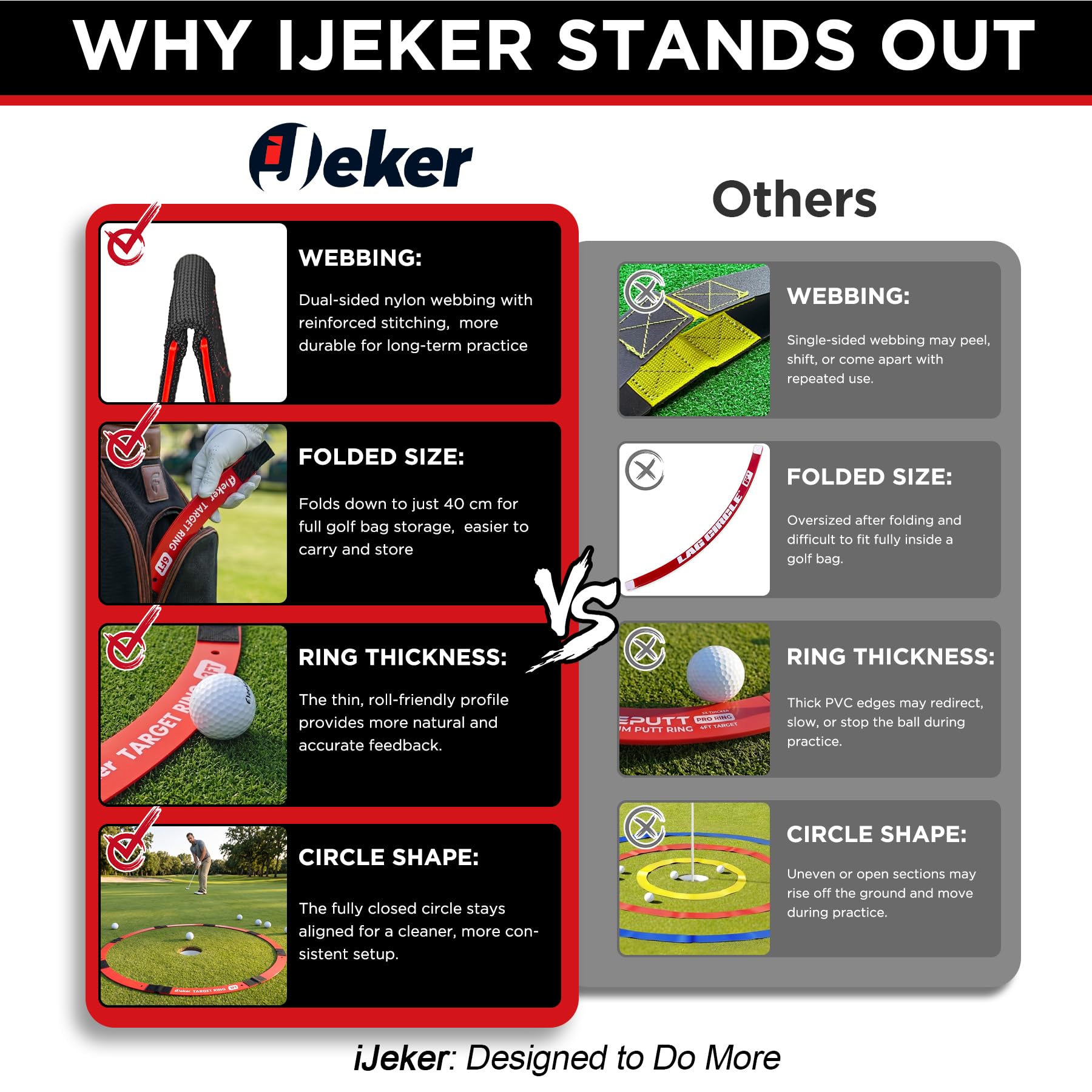 IJEKER rings used in backyard practice session encouraging convenient training