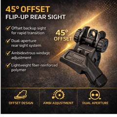 IMI Defense side profile mounted on Picatinny rail demonstrating 45-degree cant advantage