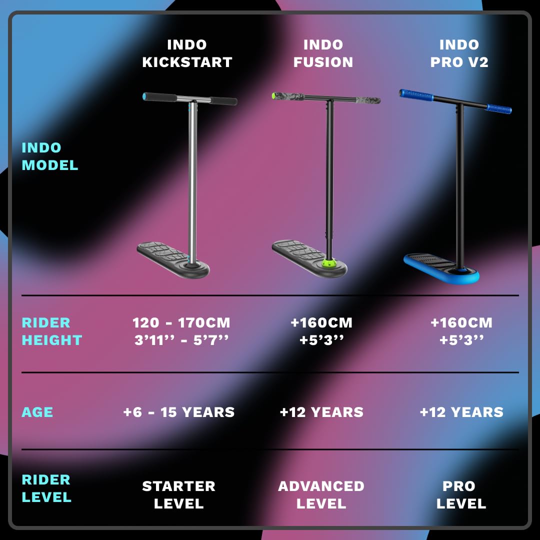 In Do The Trick Scooter next to adult hand showing size scale and portability benefit