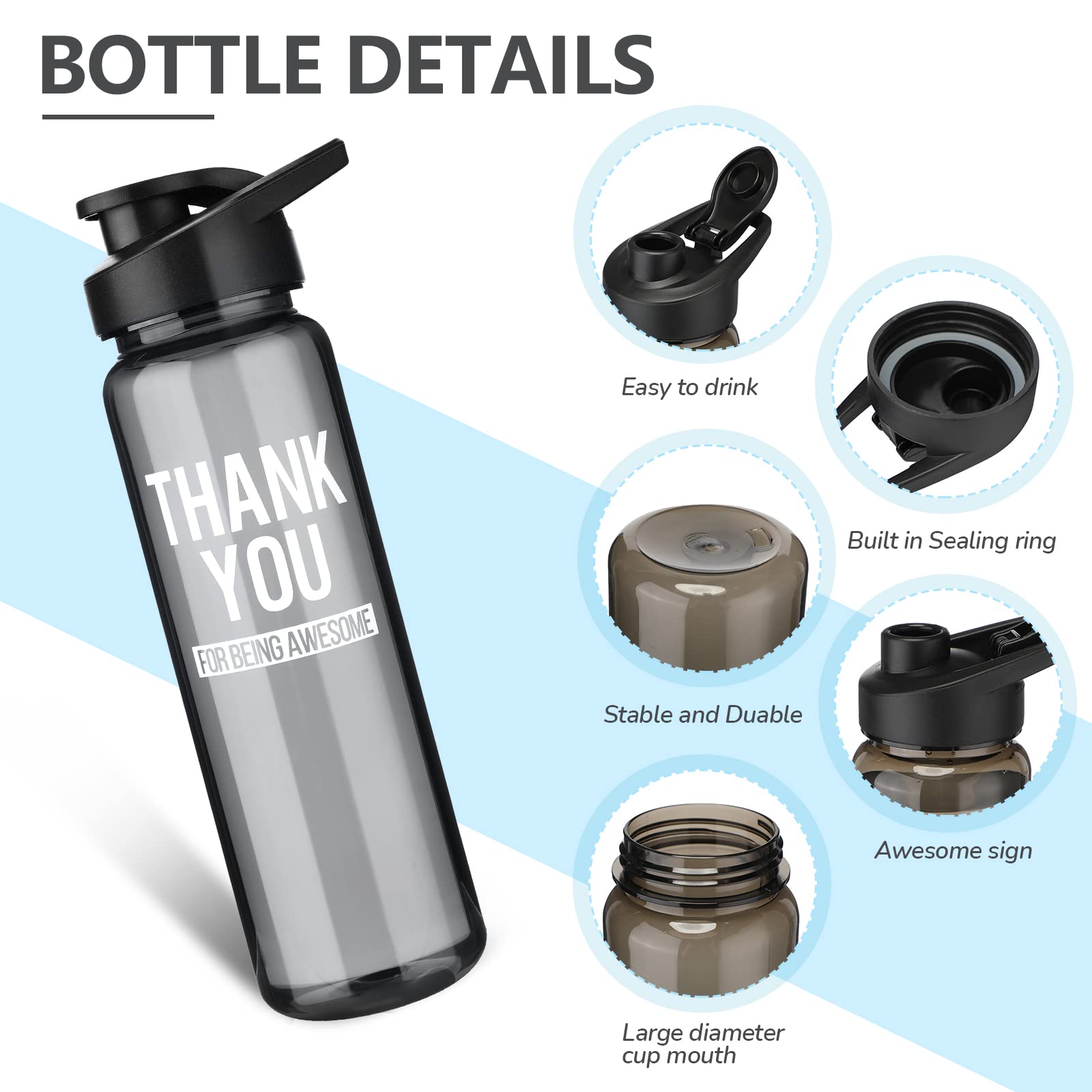 Inbagi lid and textured handle detail, secure grip and leak-resistant benefit