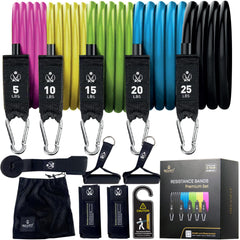 INEVIFIT front packaging and full kit displayed for portable workouts