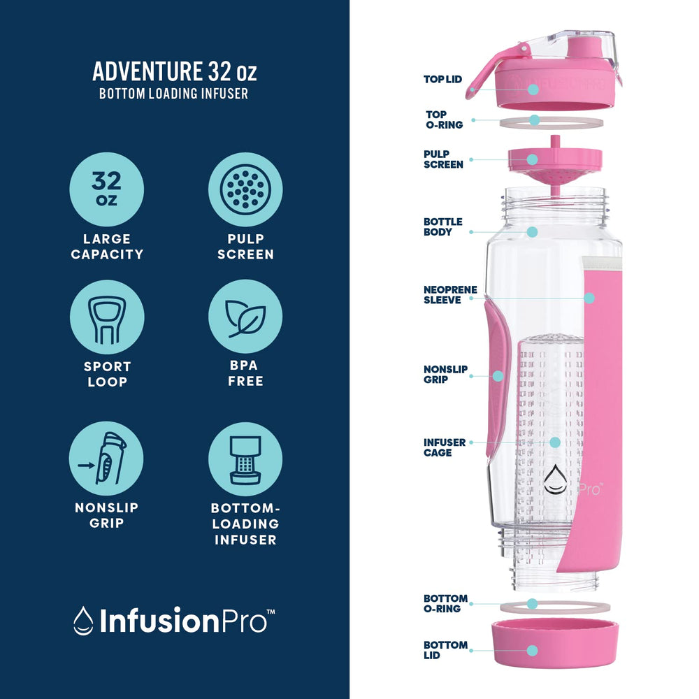 Infusion Pro bottom infuser chamber emphasizing stronger fruit flavor extraction