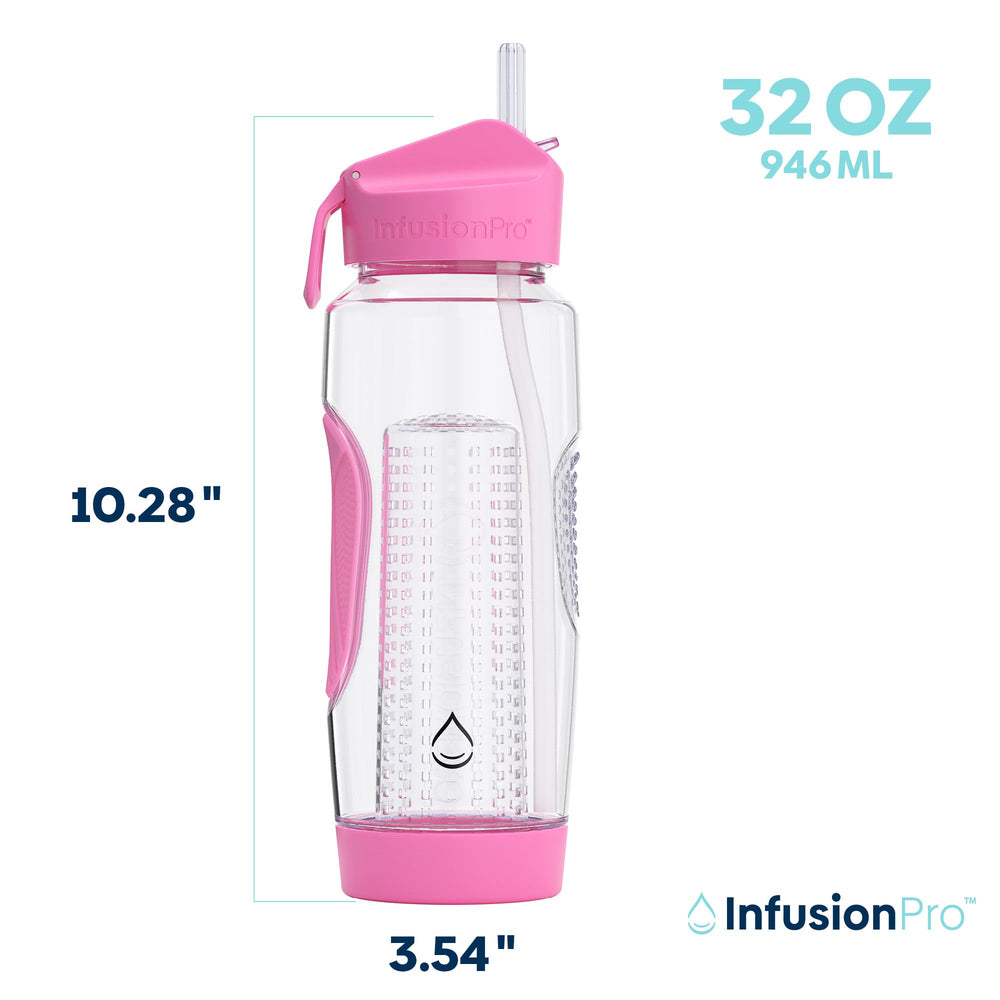 Infusion Pro top-down view of lid and straw, highlights leak-resistant seal