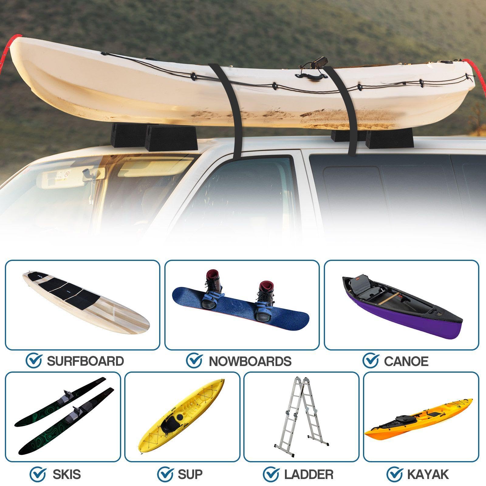 Innconee strap and adjustable buckle detail, fast reliable tensioning