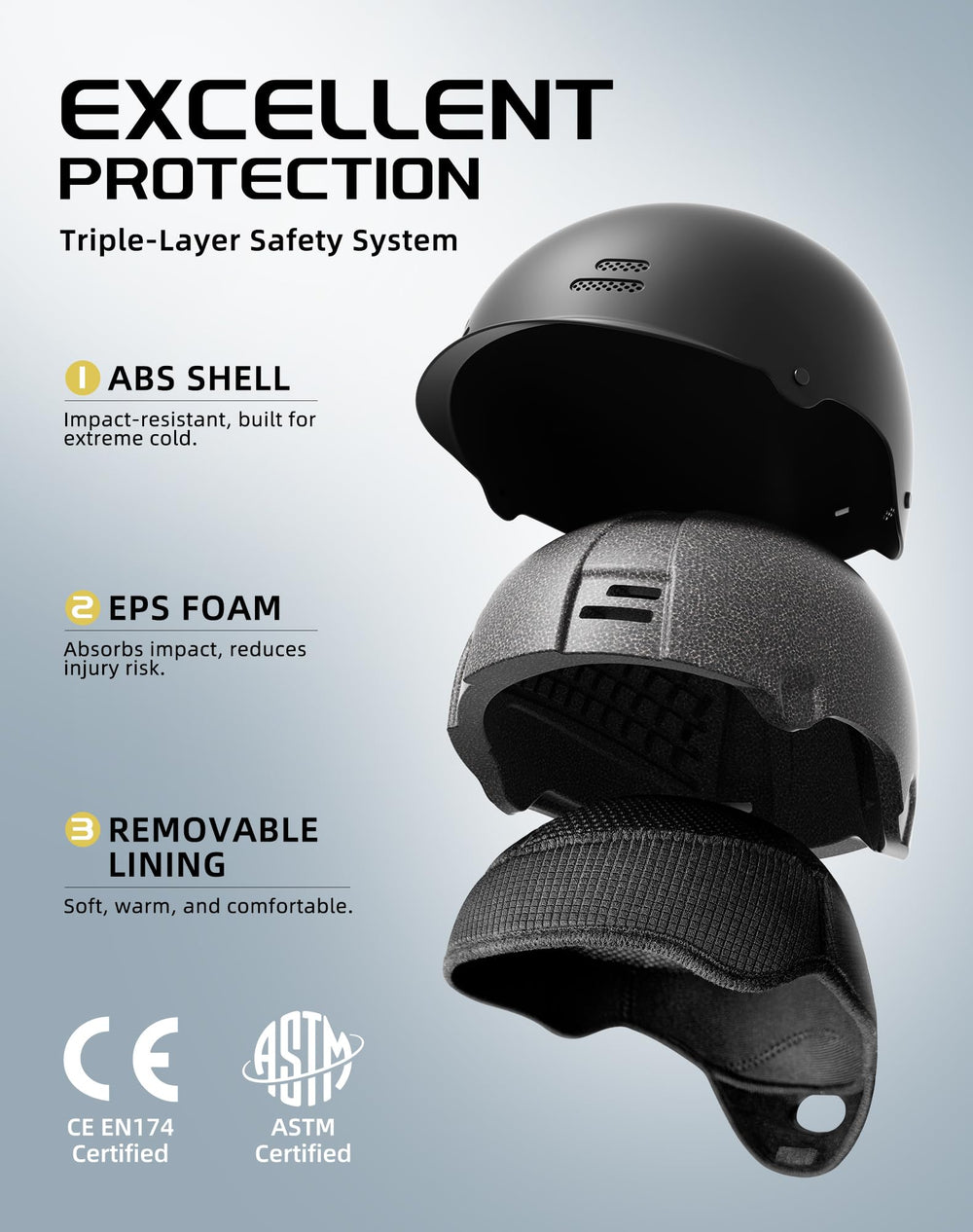 InnerKing helmet camera mount close-up showing hands-free filming benefit