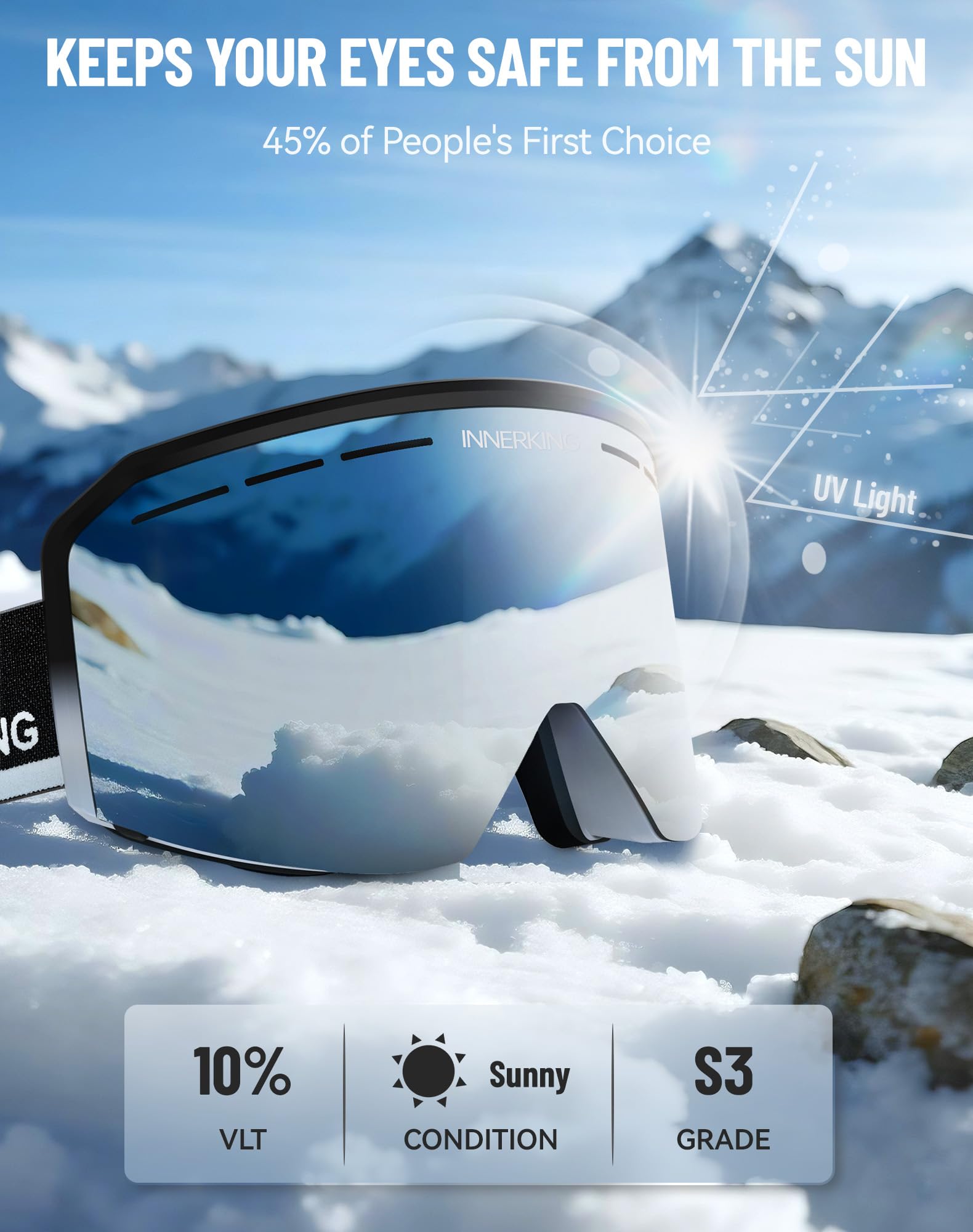InnerKing carrying bag with helmet and goggles neatly packed for travel