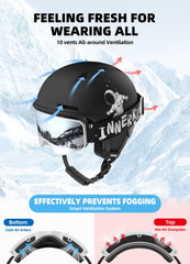 InnerKing goggle lens detail showing anti-fog clarity benefit