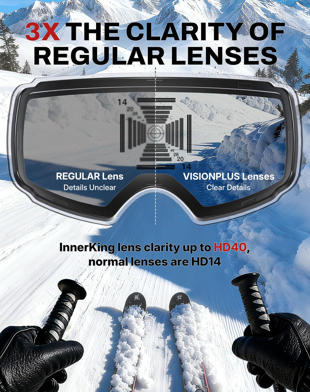 Innerking goggles fitted to a ski helmet showing secure helmet compatibility benefit