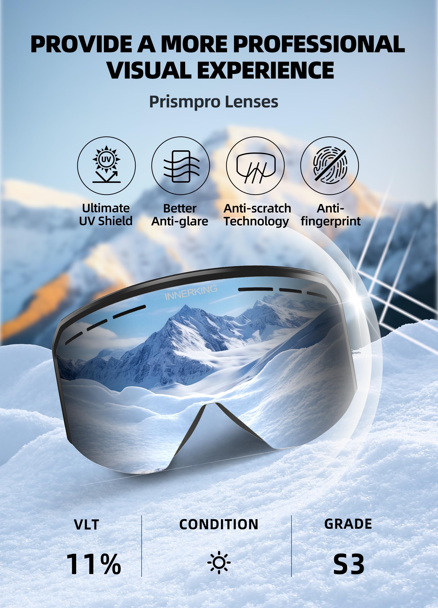 Innerking goggles securely attached to helmet showing anti-slip clips for stability