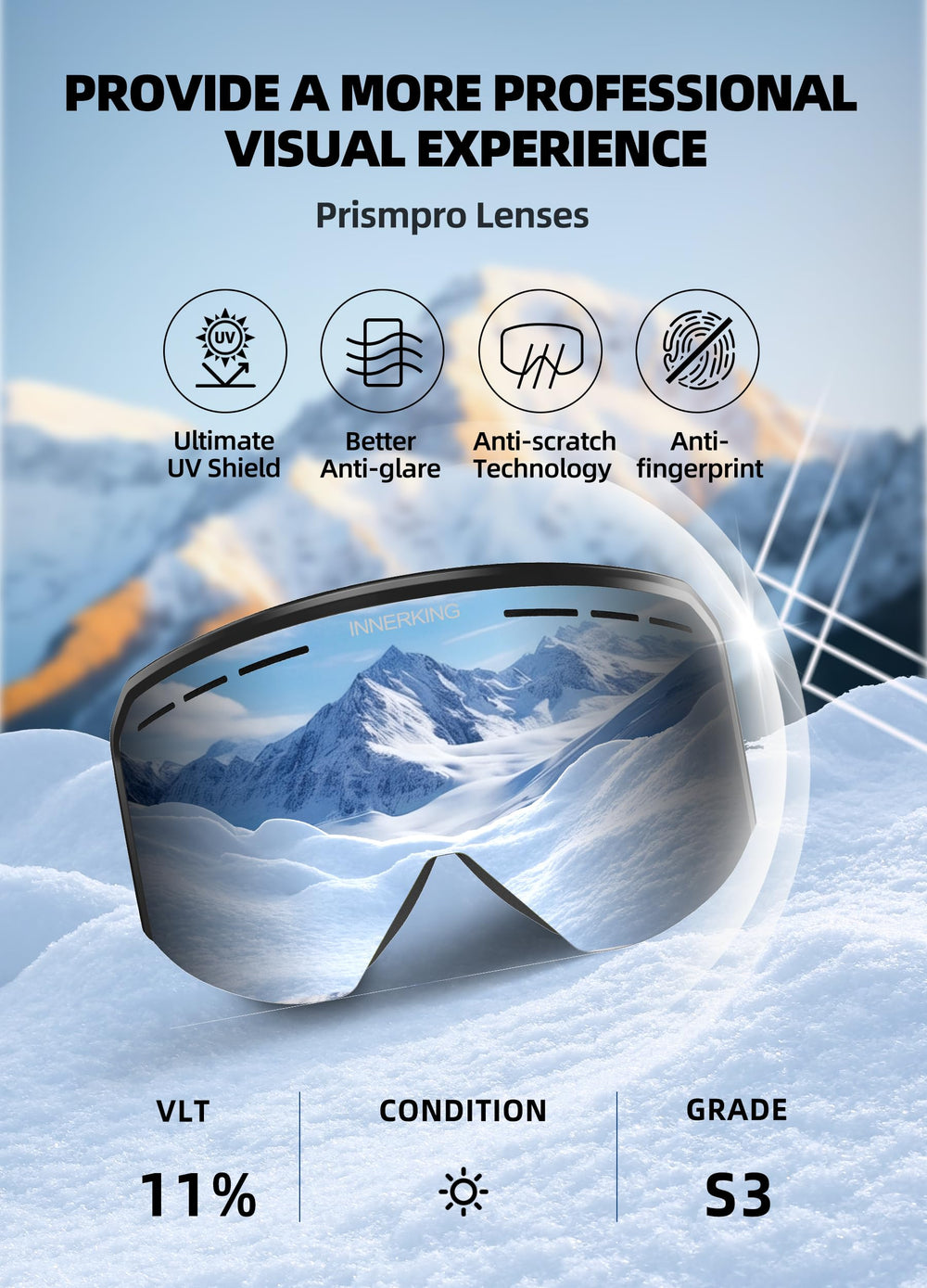 Innerking goggles securely attached to helmet showing anti-slip clips for stability
