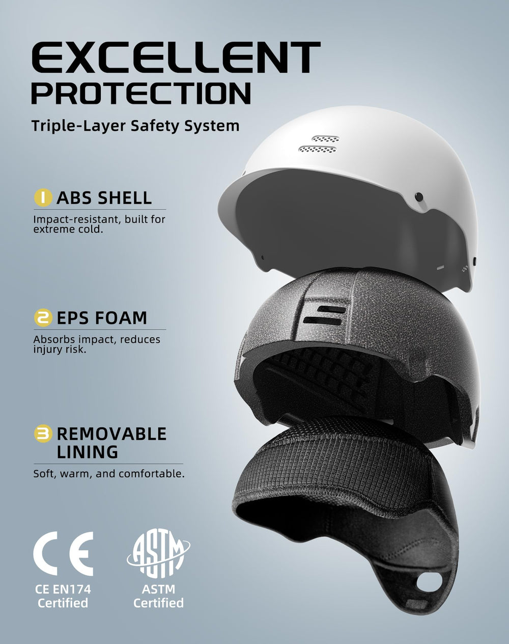 InnerKing helmet side profile highlighting durable ABS shell and contours
