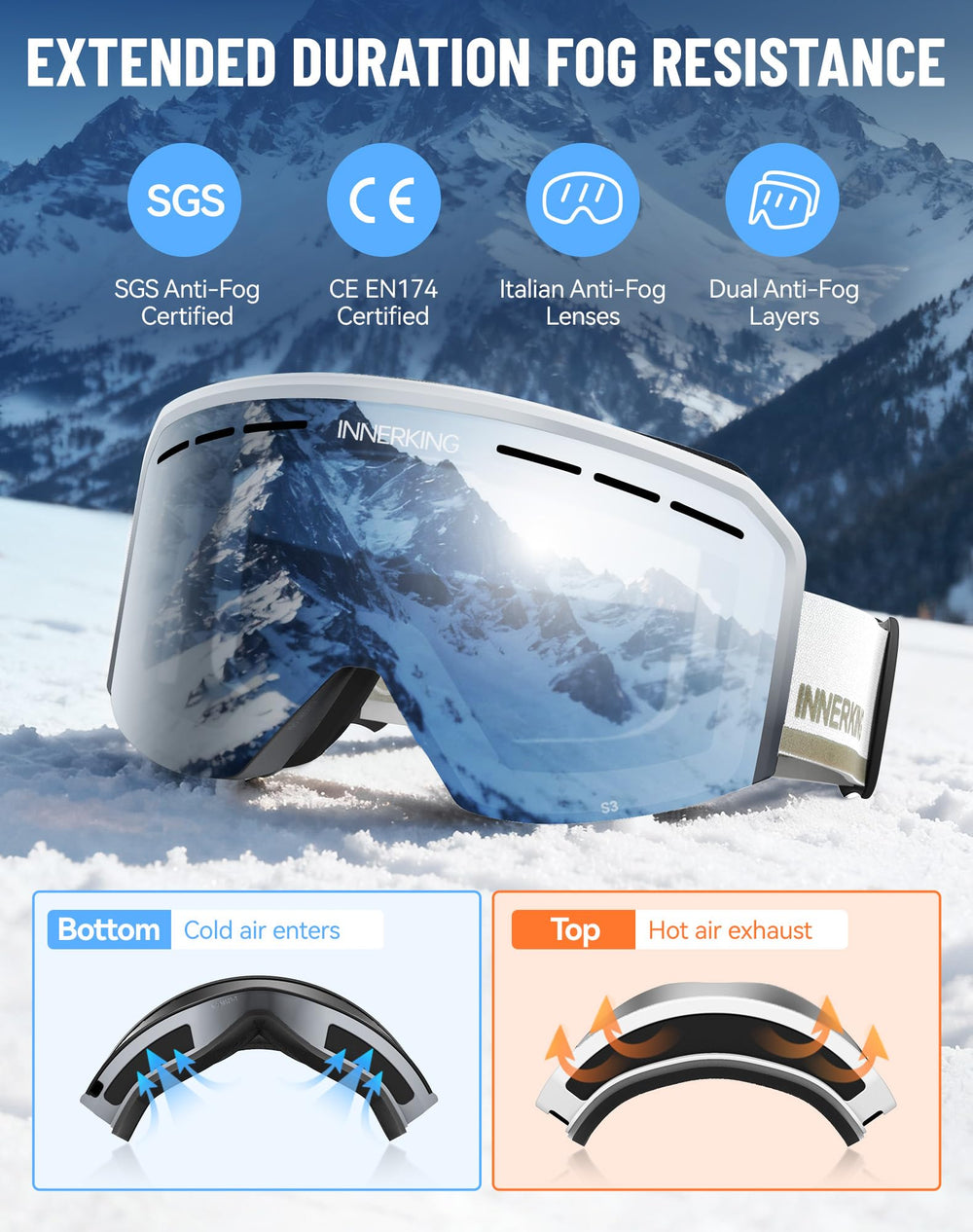 InnerKing helmet top vents showing 12‑vent airflow for breathability