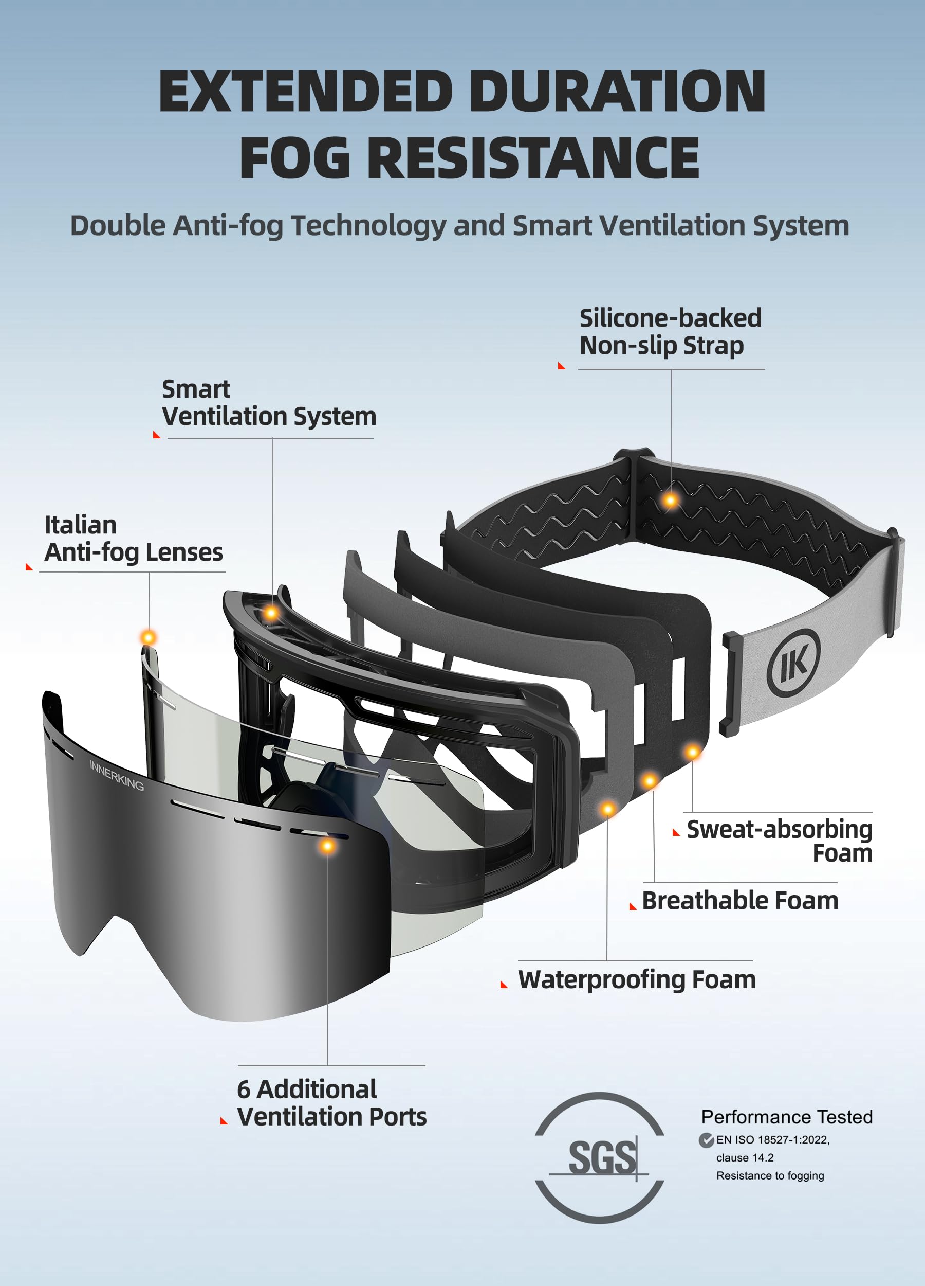 Innerking side profile revealing OTG fit and comfortable glasses clearance