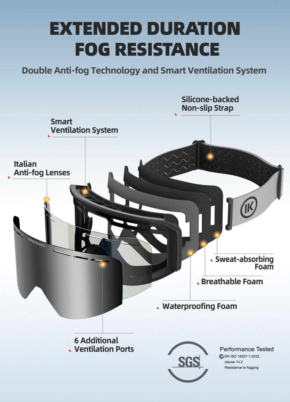 Innerking side profile revealing OTG fit and comfortable glasses clearance