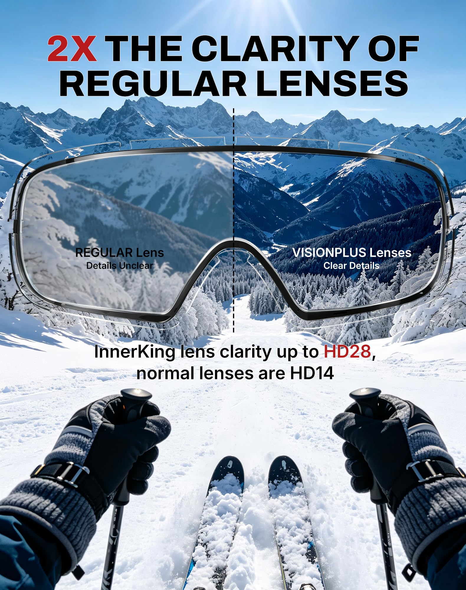 Innerking goggles fitted to helmet demonstrating secure, helmet-friendly fit