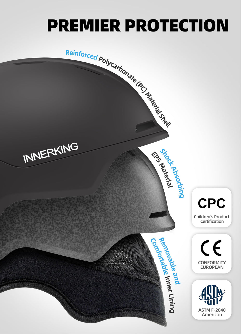 InnerKing top view vents demonstrating airflow for lasting comfort