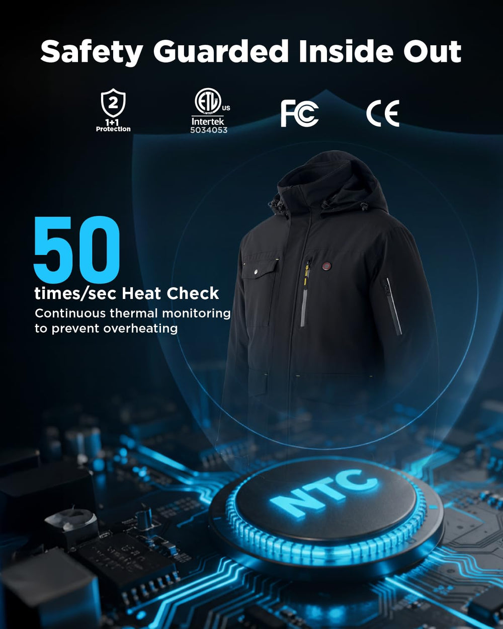 InoKraft jacket worn while commuting for hands-free warmth and comfort