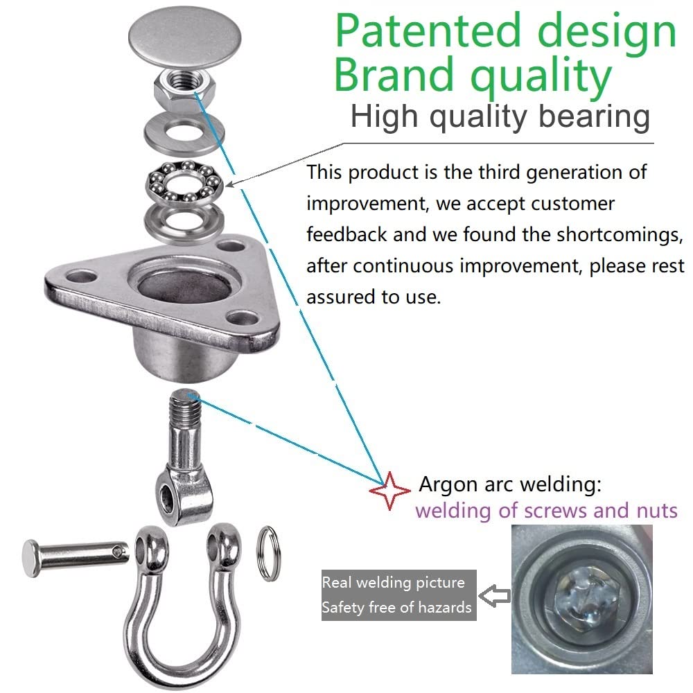 IOH close-up of sealed bearing detail highlighting quiet maintenance-free rotation