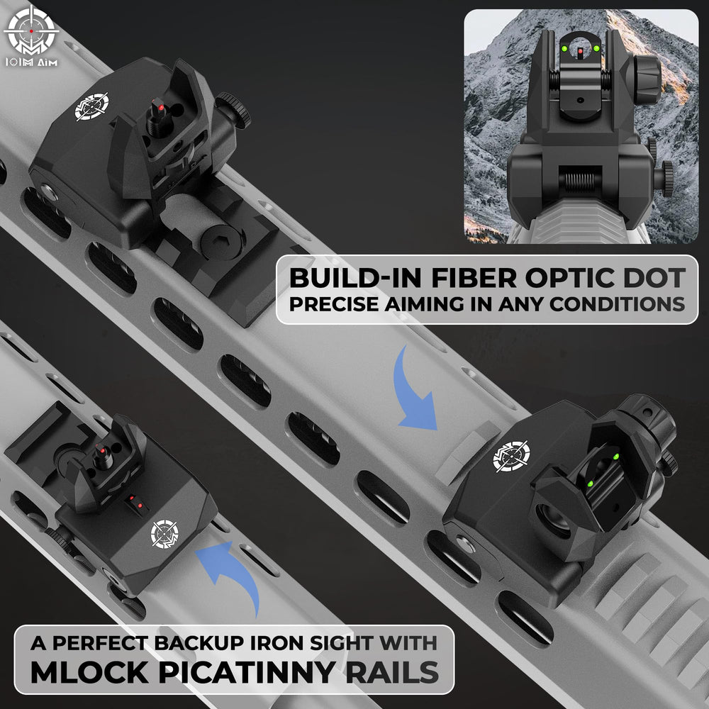 IOIM Aim deployment action pop-up mechanism enabling rapid deployment benefit