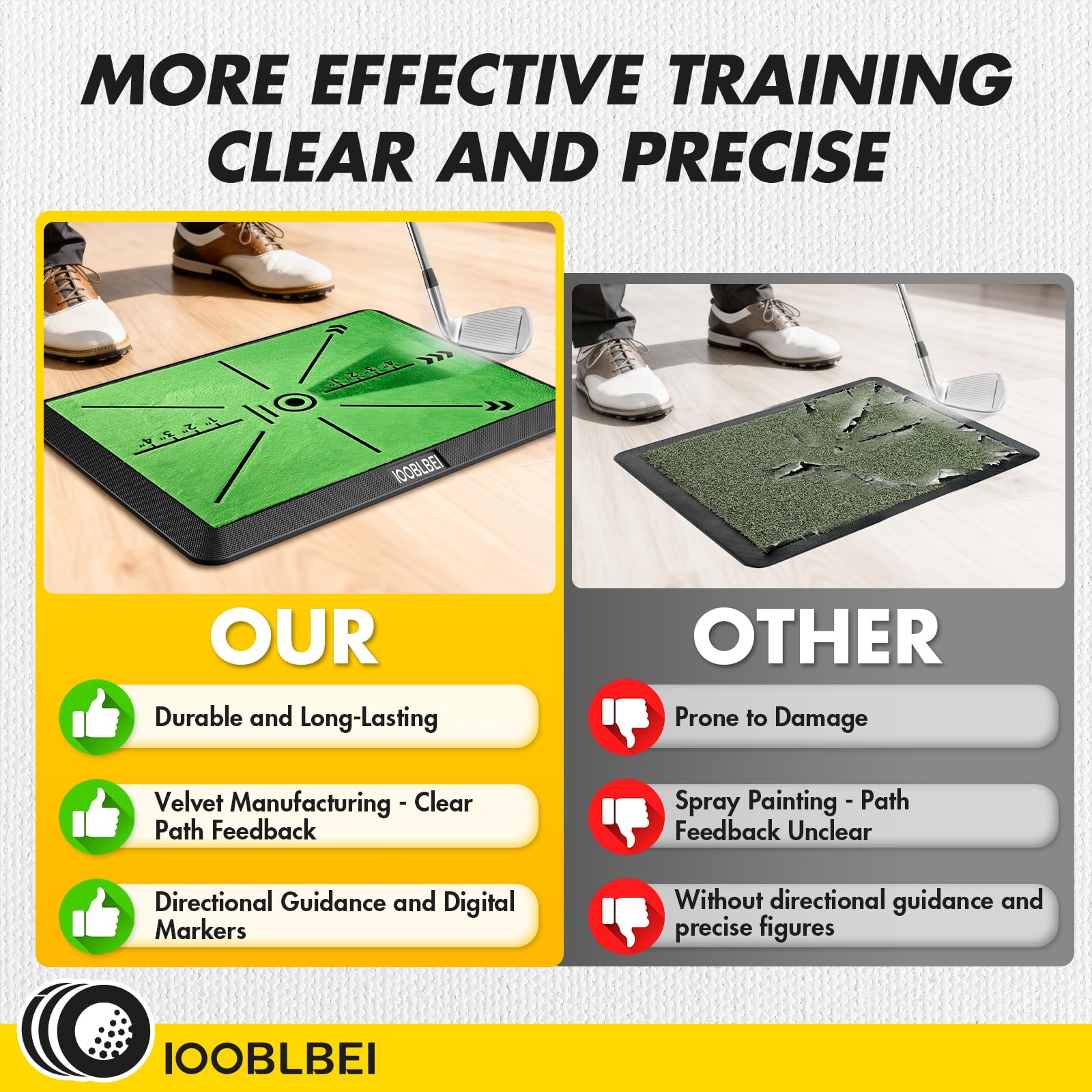 IOOBLBEI rubber base detail showing non-slip, shock-absorbing layer for wrist protection