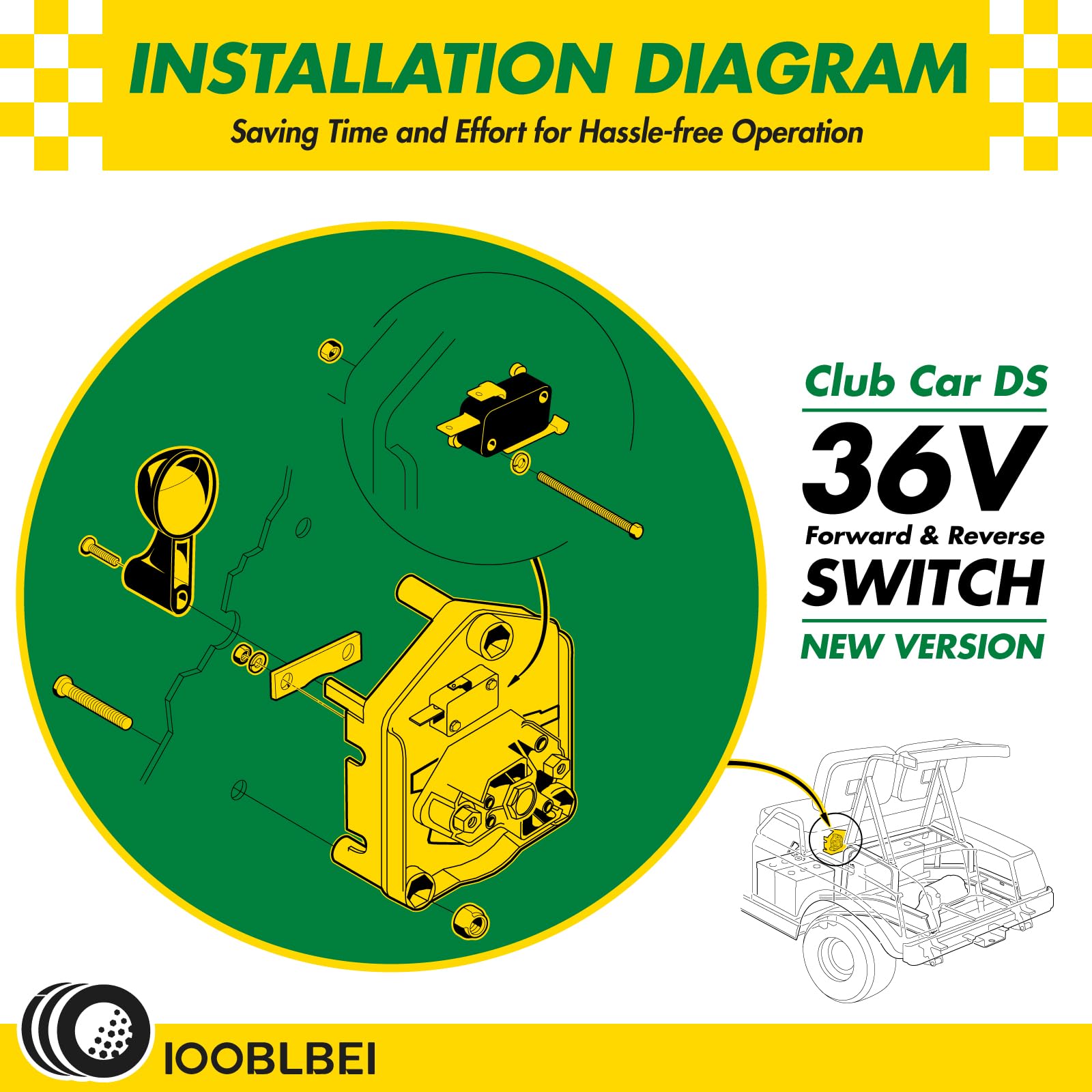 IOOBLBEI next to common tools showing scale and simple swap