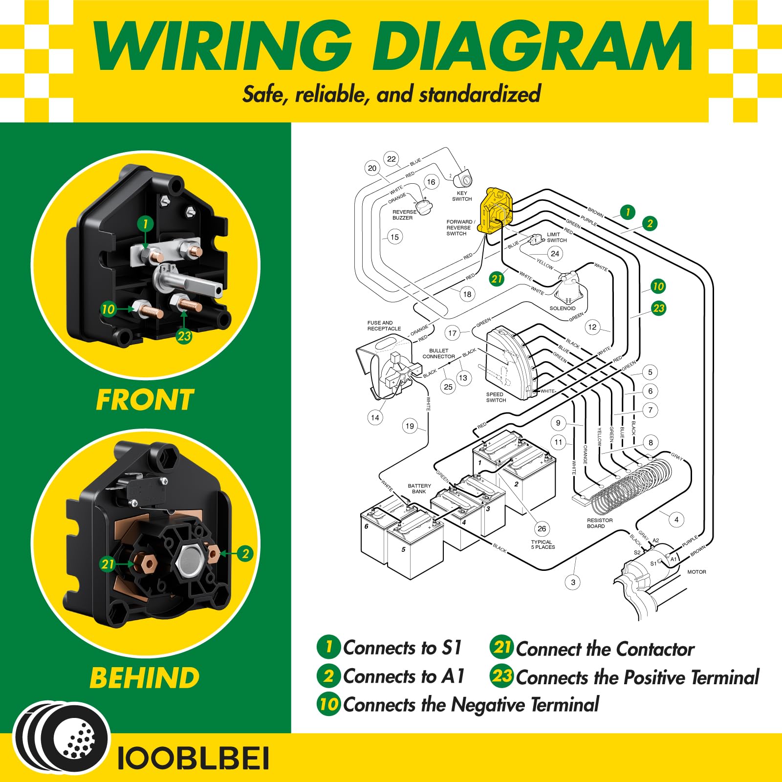 IOOBLBEI terminal detail with clear wiring points for easy installation