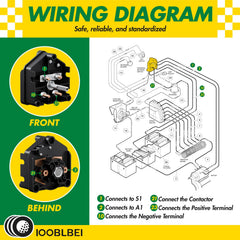 IOOBLBEI terminal detail with clear wiring points for easy installation
