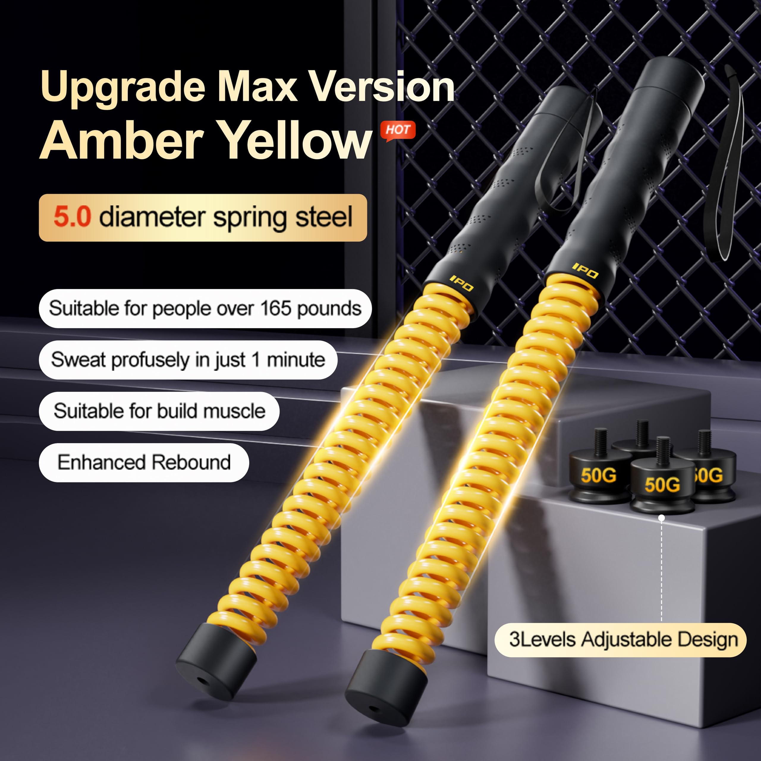 IPO handle close-up showing spiral texture and ventilation for improved grip and comfort