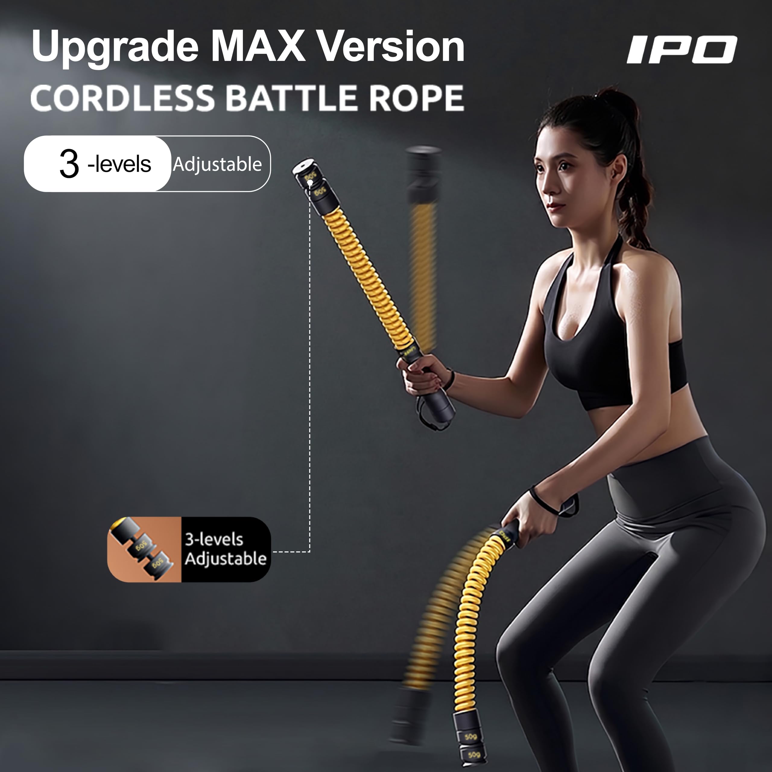 IPO weight adjustment mechanism highlighted to show three-level resistance versatility benefit