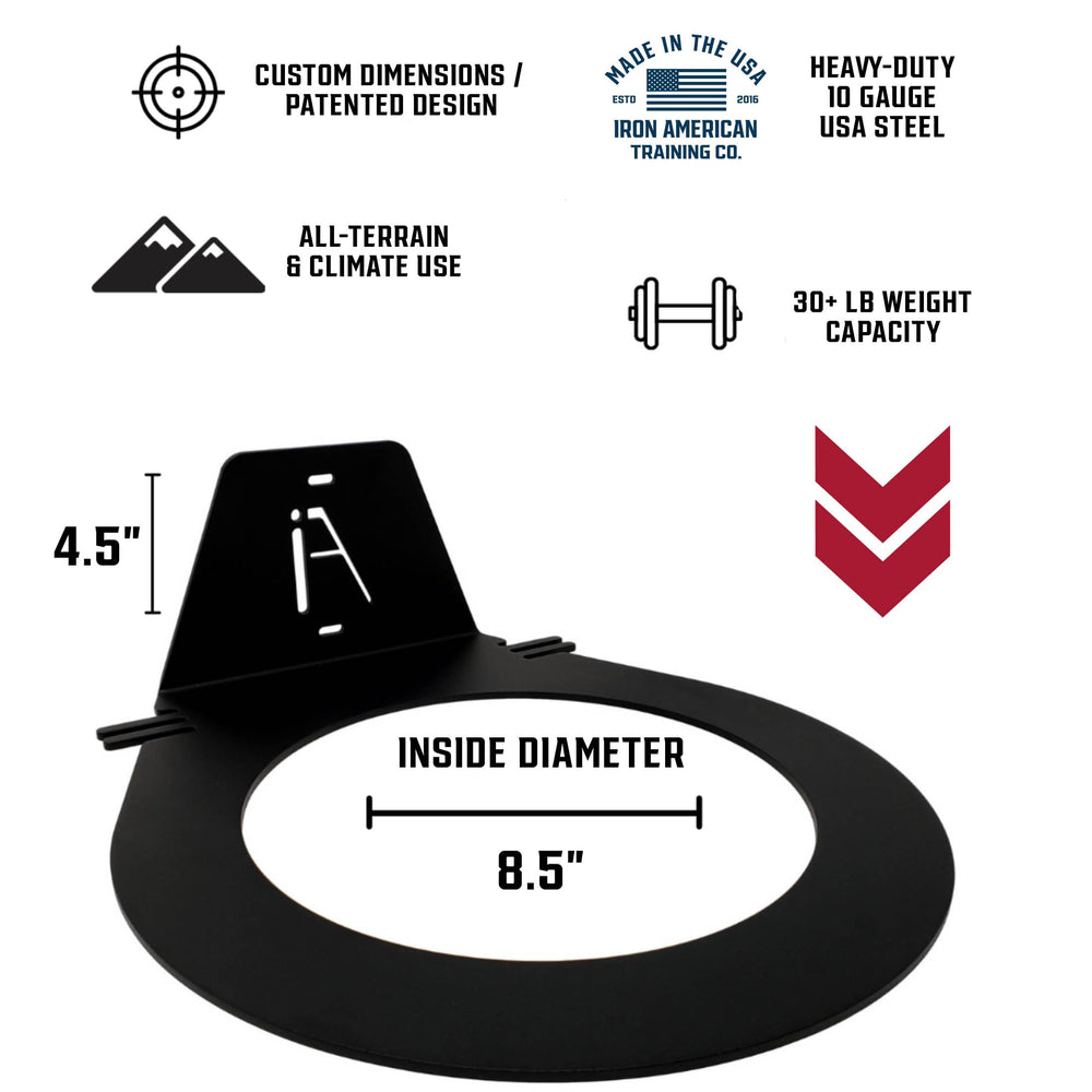 IRON AMERICAN close-up of 10-gauge steel and powder coat for durable finish