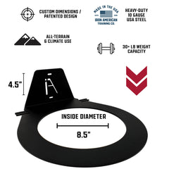 IRON AMERICAN close-up of 10-gauge steel and powder coat for durable finish