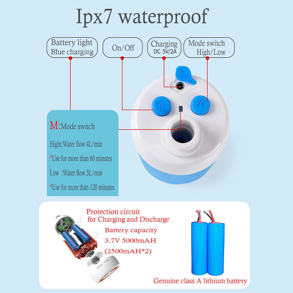 Iron Hammer charging port and indicator lights showing quick 5V recharge status