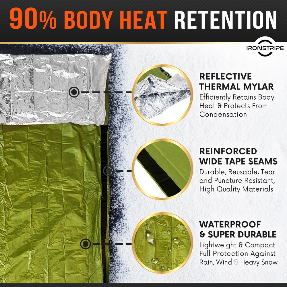 Ironstripe thermal Mylar interior close-up reflecting heat for enhanced insulation