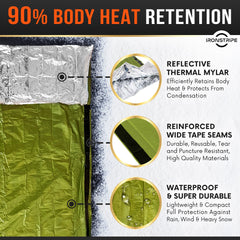 Ironstripe thermal Mylar interior close-up reflecting heat for enhanced insulation