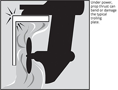 Ironwood Pacific EasyTroller installed on an outboard, demonstrating improved low-speed control