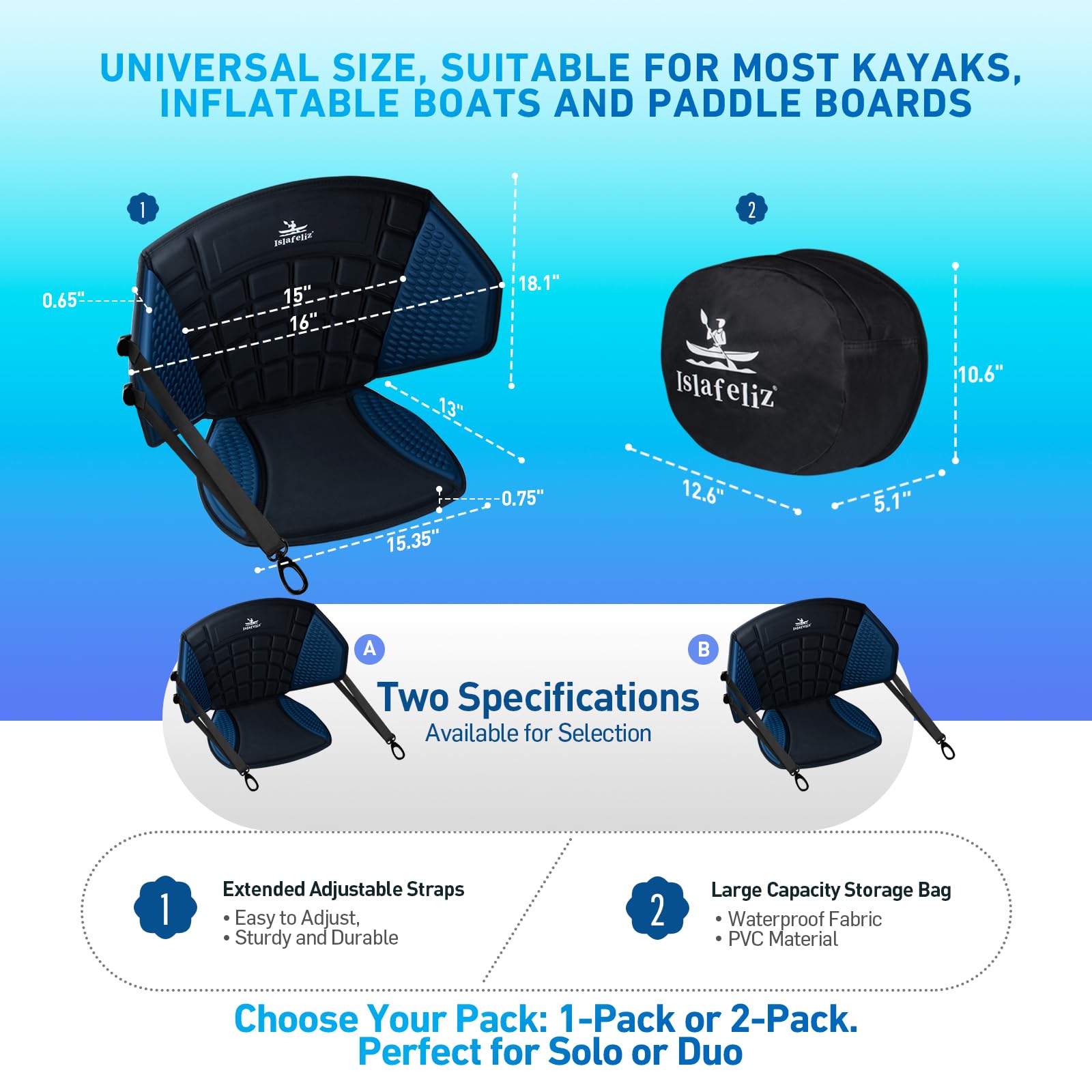 Islafeliz seat installed in inflatable kayak offering stable seating