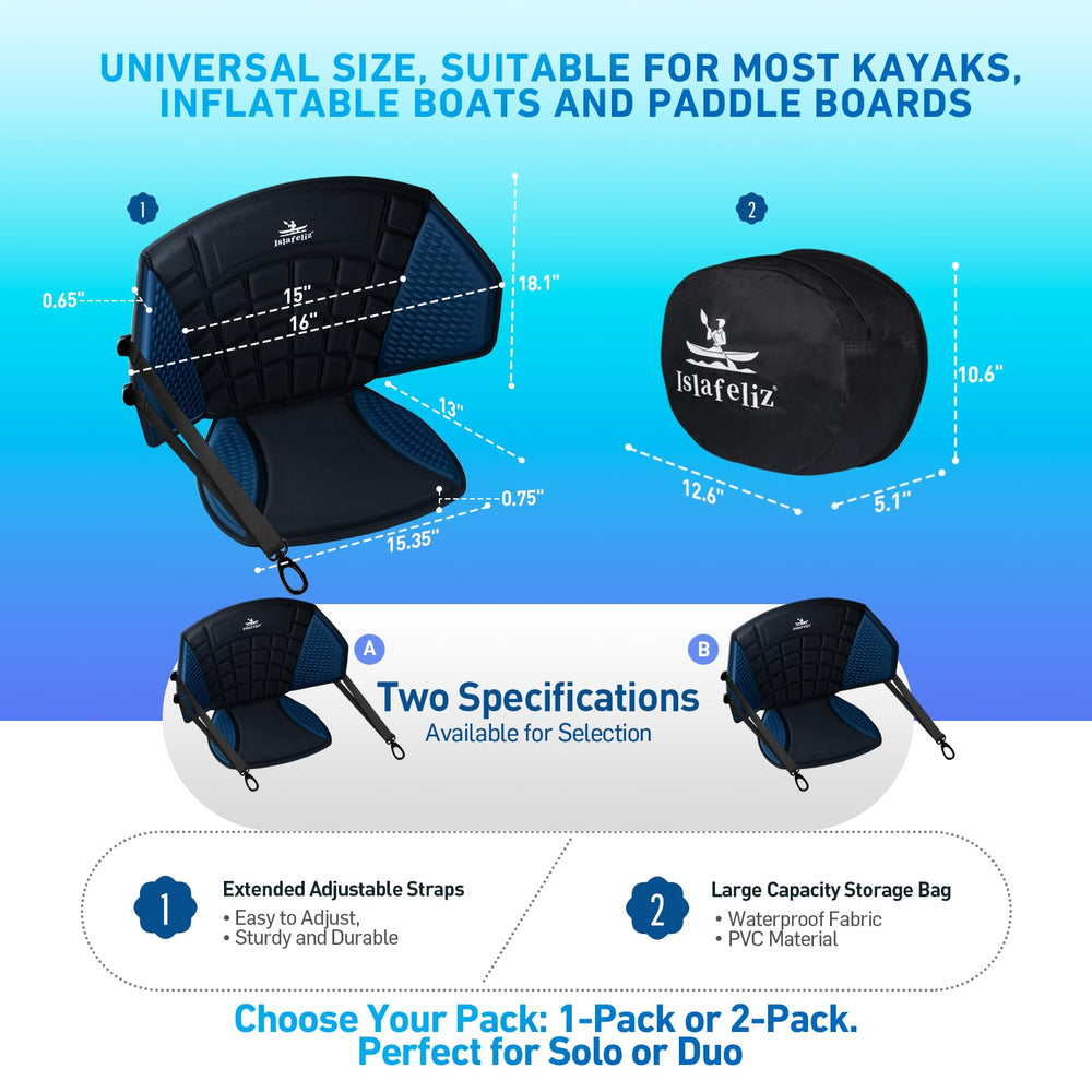 Islafeliz seat installed in inflatable kayak offering stable seating