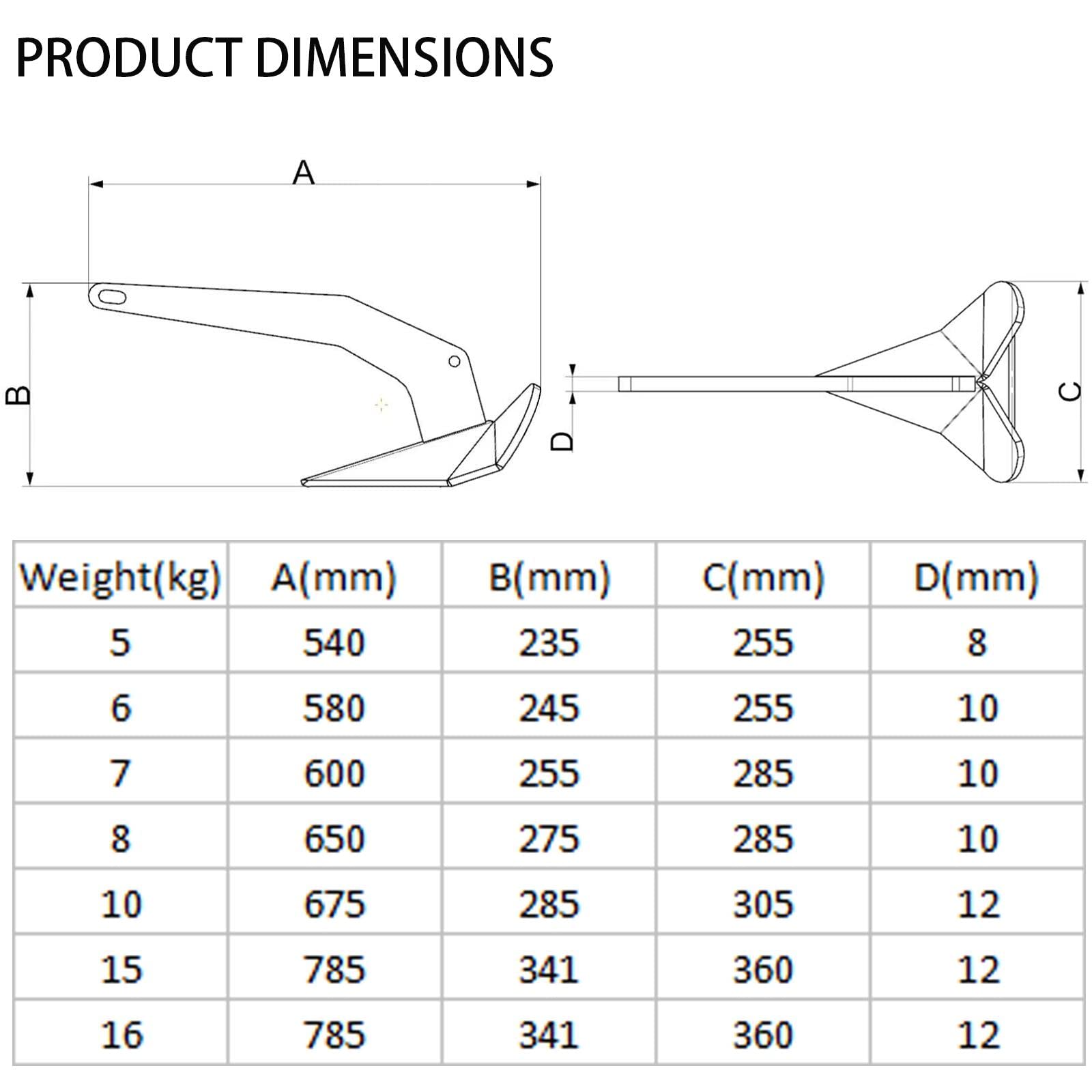 ISURE MARINE anchor beside ruler showing size and practical fit benefit