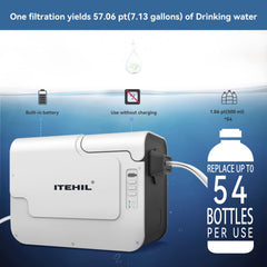 ITEHIL purifier in backpack for scale showing compact weight and travel convenience