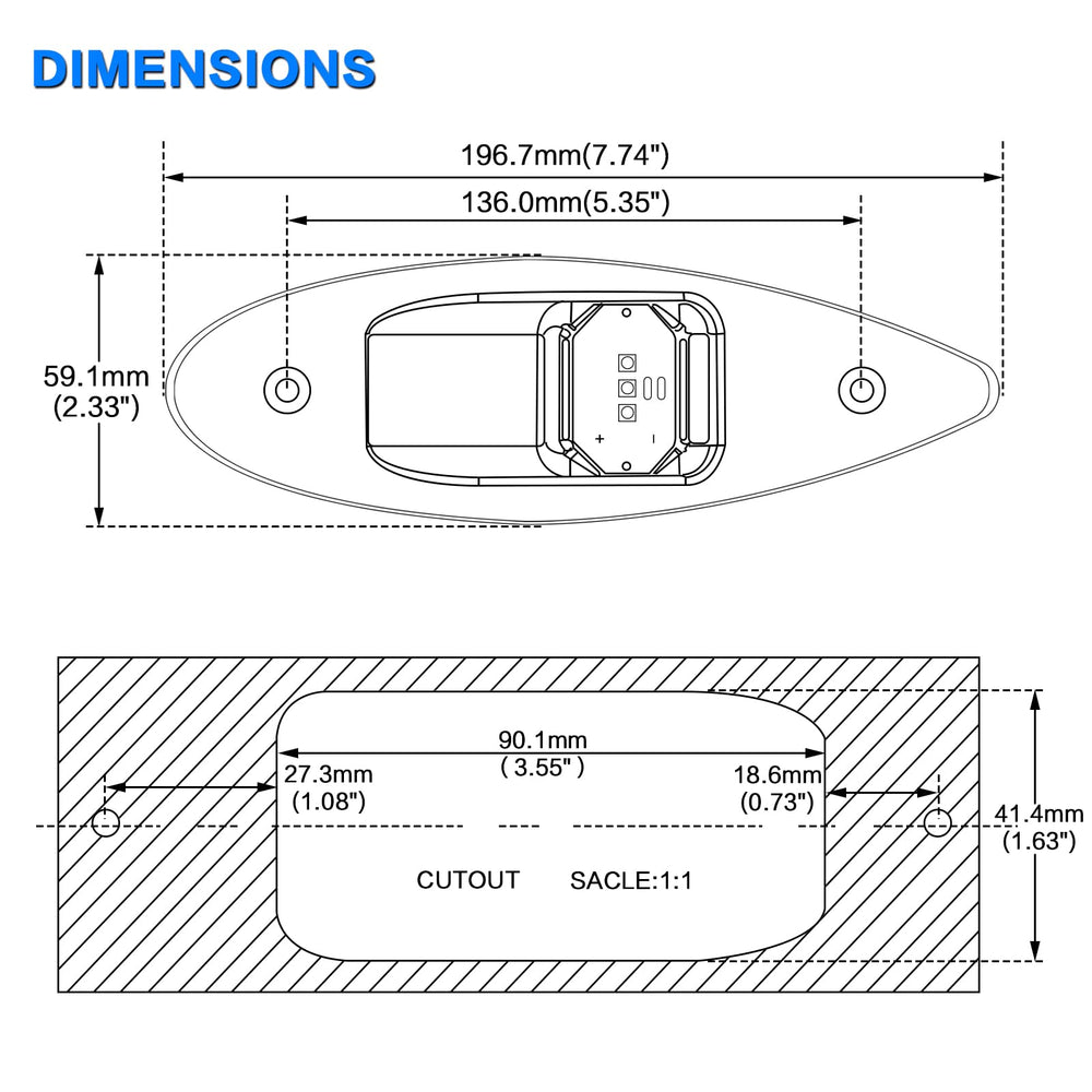 IZTOR gasket and screw detail demonstrating sealed corrosion-resistant construction