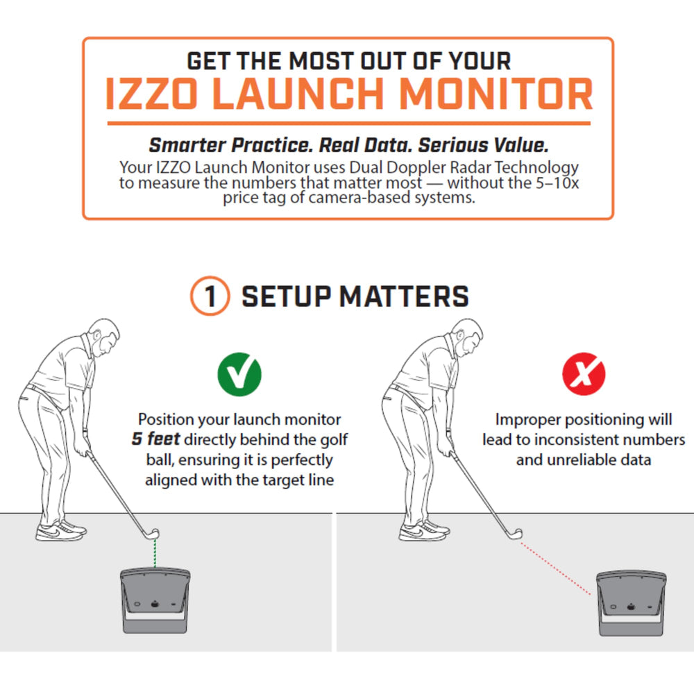 Izzo Launch Master used at driving range to improve ball striking