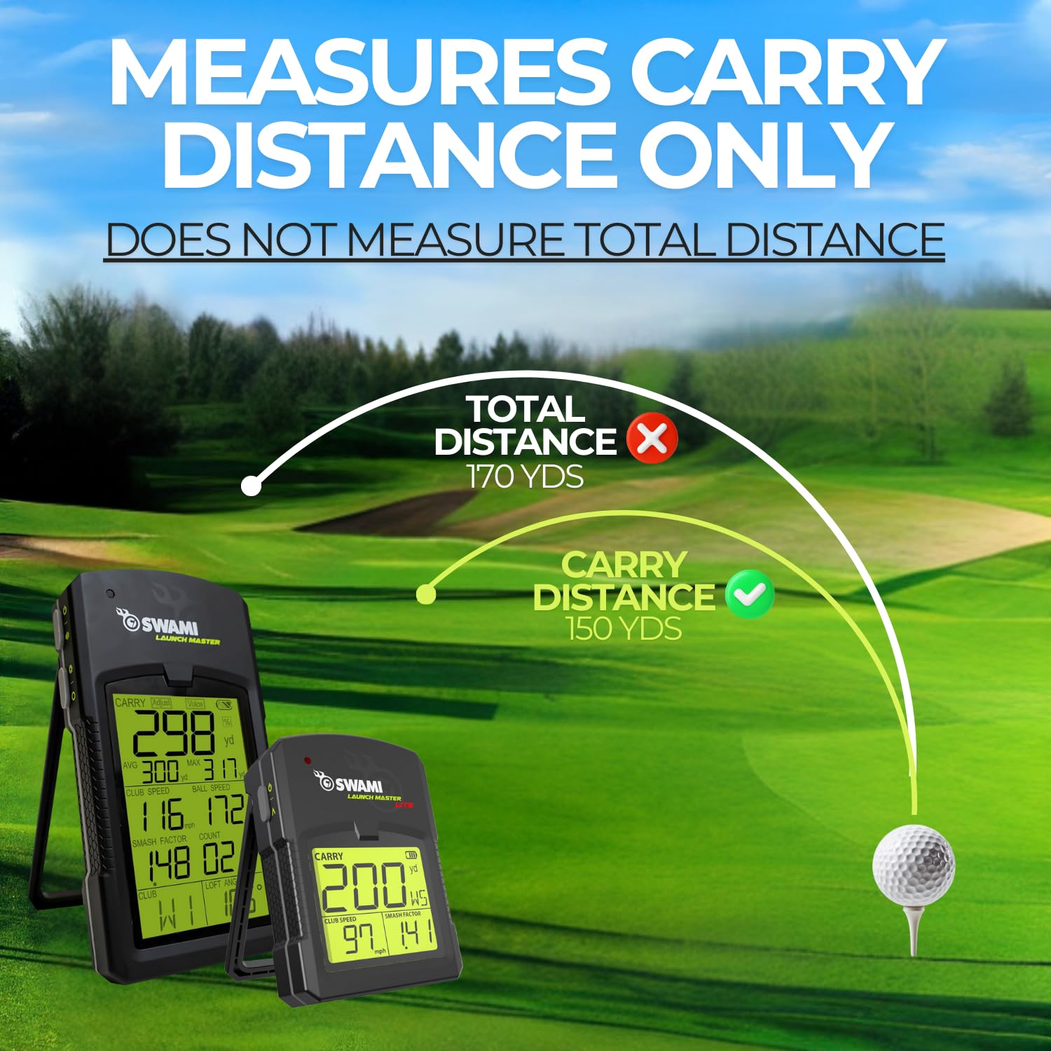 Izzo Swami Launch Master Lite beside golf ball illustrating placement and reliable yardage benefit