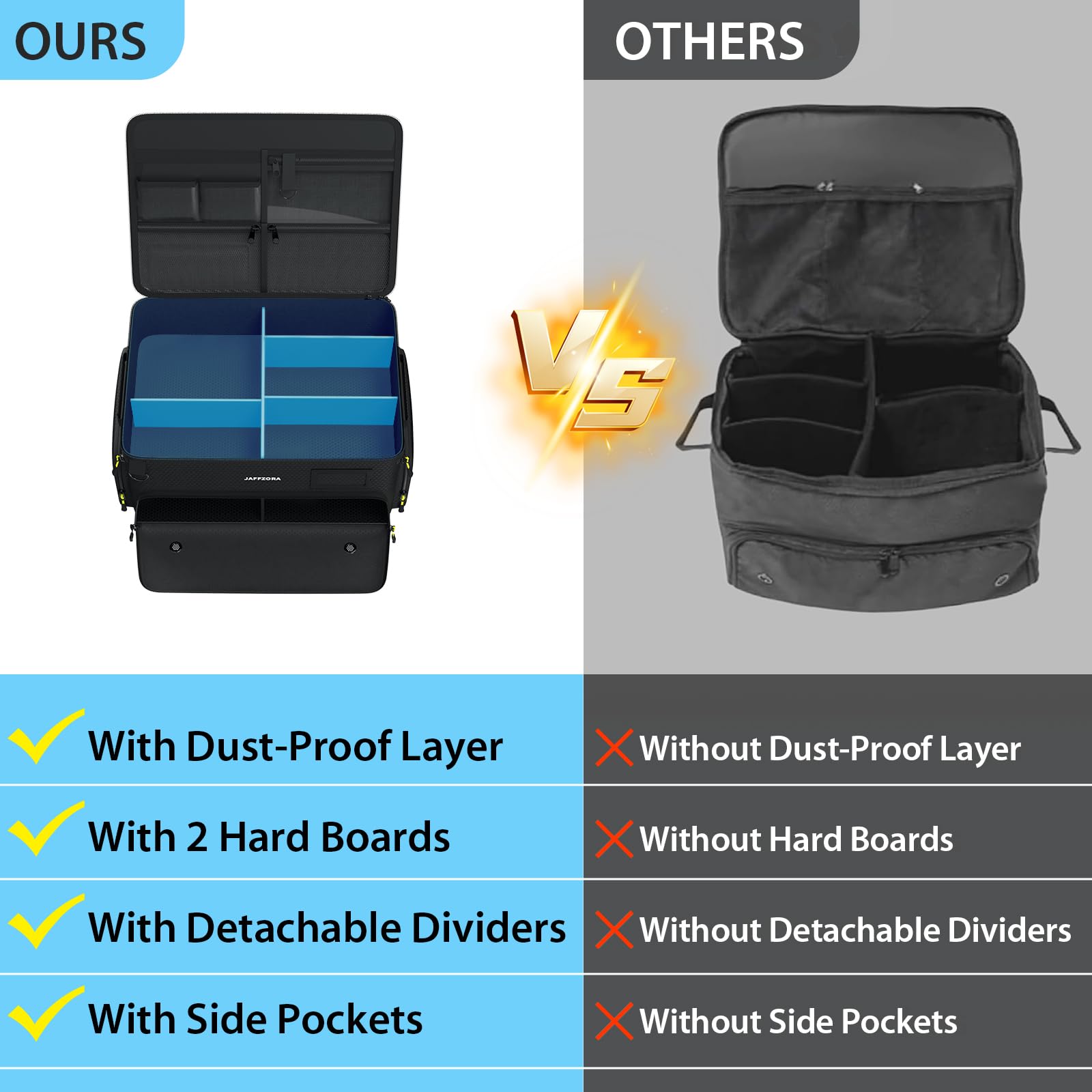 Jaffzora ventilated shoe compartment holding two pairs, preventing odors