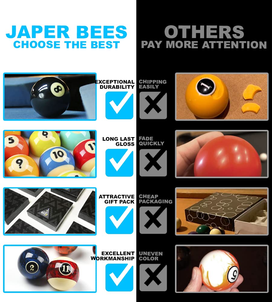 JAPER BEES set arranged on pool table demonstrating tournament-ready play