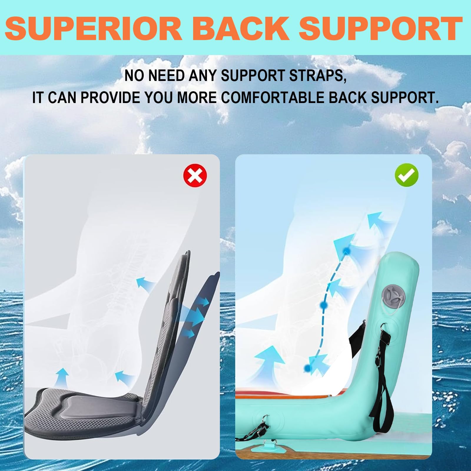 JAYEGT seat installed on SUP illustrating stable paddling comfort