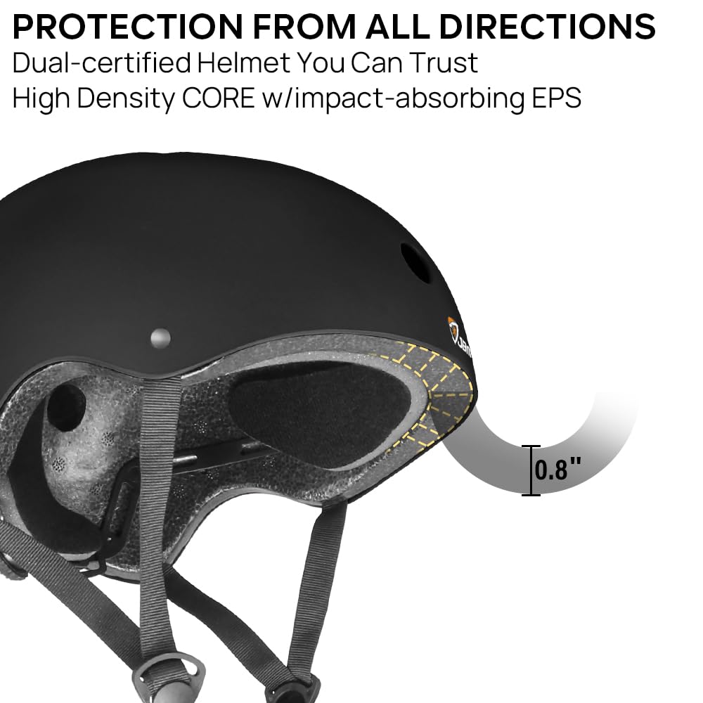 JBM helmet side profile highlighting coverage and aerodynamic benefit